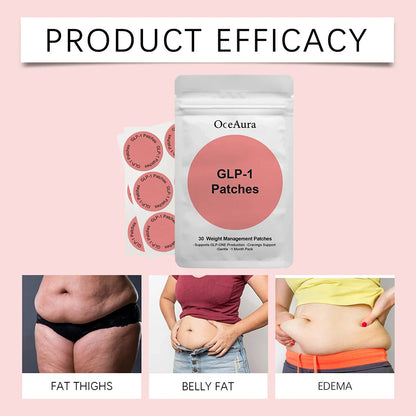 GLP-1 Patches® Weight Loss Patch - 50% OFF