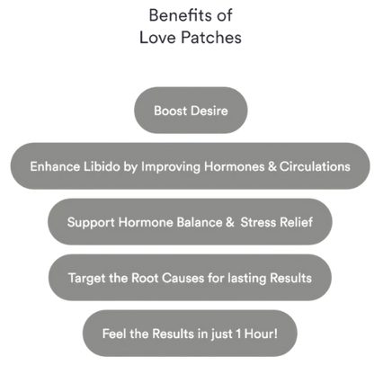 Energy Patches Extra Strong - Bundle of 3