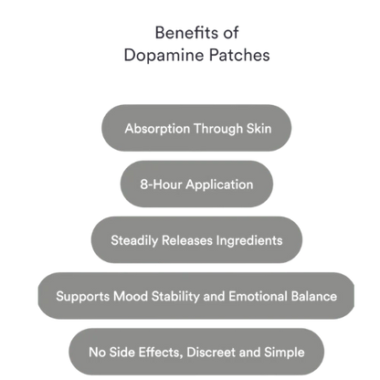 Dopamine Patches