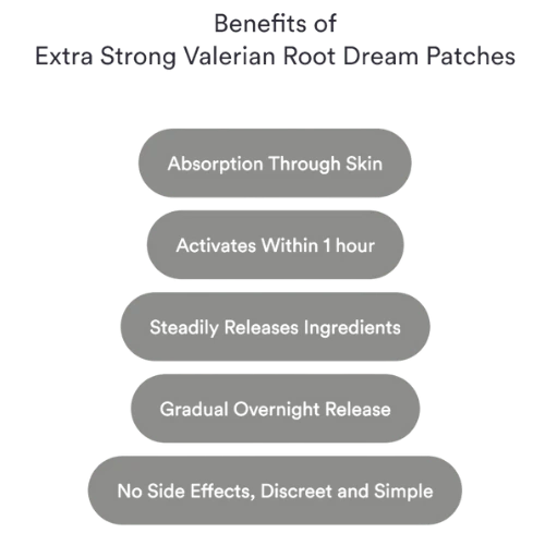 Dream Patches Valerian Root - Extra Strong