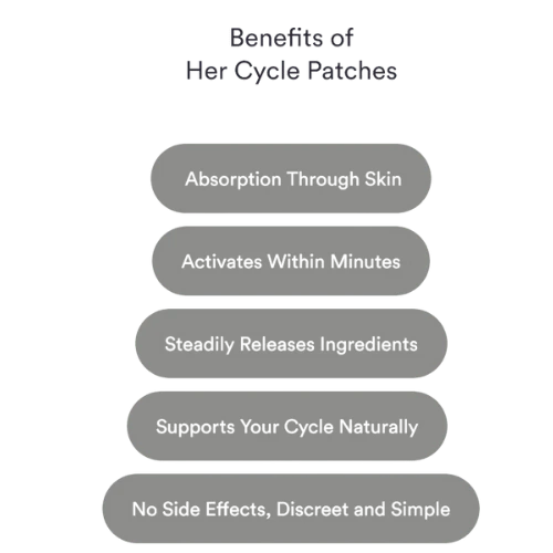 Her Cycle Patches